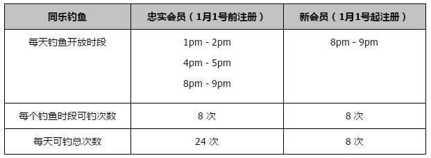 昨天晚上就开始模仿了